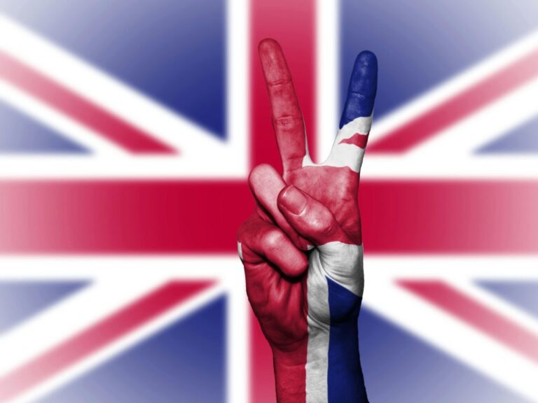 Jobs in the UK With Visa Sponsorship for Foreigners